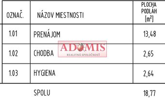 ADOMIS - predáme atraktívny komerčný priestor v centre Košíc - 5