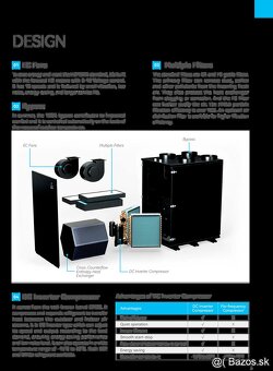 Rekuperačná vetracia jednotka 350m3/h s tepelným čerpadlom. - 5