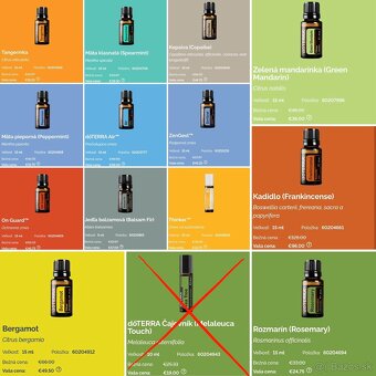 dōTERRA Bergamot, 15ml - 5