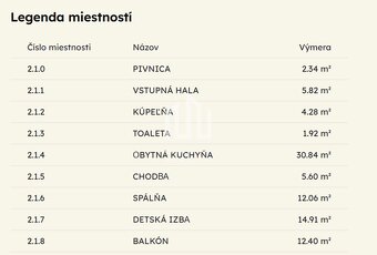 Iba u nás zľava 3-izb. byt v štandarde 90,17 m2 rezidencia - 5
