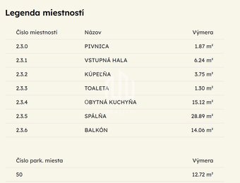 Iba u nás zľava 2-izb. byt v štandarde 71,23 m2 rezidencia - 5