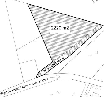 pozemok Keblie 2220 m2 - 5