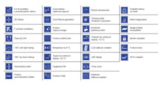 Klimatizacia Gree GWH12YC-K6DNA1A - 5