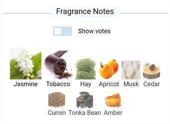 Parfém Jasmin et cigarette ELDO - 5