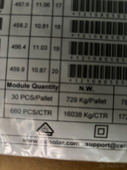 Fotovoltaické panely - 5
