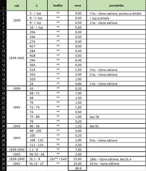 Známky - SLOVENSKÝ ŠTÁT - 5