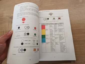 Elektrotechnická spôsobilosť pre elektrikárov - 5