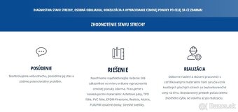 Webstránky na mieru za rozumnú cenu - 5