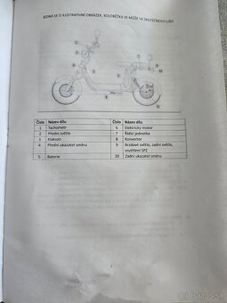 Elektrická kolobežka XROS - 5