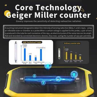 Geiger Counter Hancaner Dozimeter Detektor žiarenia na meran - 5