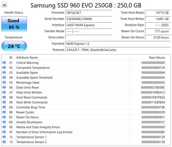 M.2 NVMe SSD Samsung / Intenso / WD / Patriot / Intel 256GB - 5