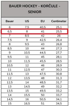 Brankárske korčule BAUER Vapor X2.7 Senior - 5