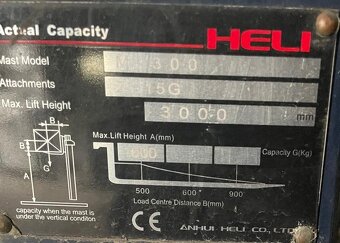 HELI CPQYD18, LPG + čeluste. - 5