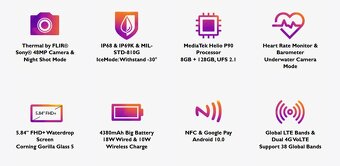 BlackView BV9900Pro 8GB RAM, pamat 128GB - 5