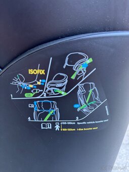 Autosedačka Maxicosi Kore I Size - 5