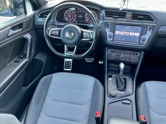Volkswagen Tiguan 2.0TDI.. R-line..DSG - 4Motion -190ps - 5