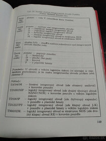 Predám Ročenka sdelovací techniky 74 - 5