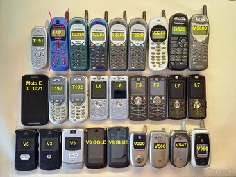 SIEMENS MOTOROLA SAGEM ALCATEL Zbierka Rôzne Typy Druhy - 5