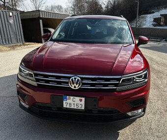 Volkswagen Tiguan s pohonom 4x4 (4-motion) - 5