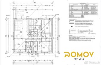Novostavba rodinného domu vo výbornej lokalite - 5