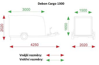 Prenajmem Prívesny vozík na MOTO - 5