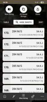 Pcp RTI P-3 PERFORMANCE 5.5 - 5
