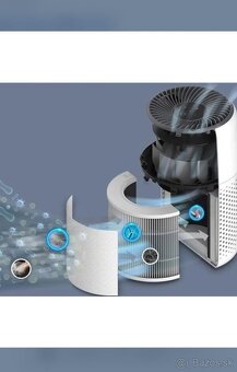 LEVOIT CORE MINI TRUE HEPA (BIELY) - 5