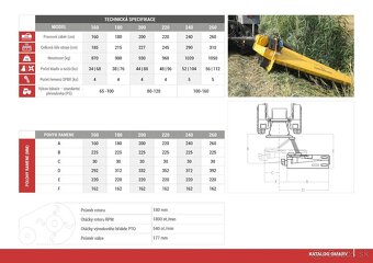 Stranový mulčovač OMARV TORINO 260 E - 5