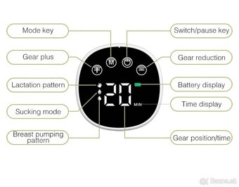 Prenosná bezkáblová odsávačka mlieka - 5