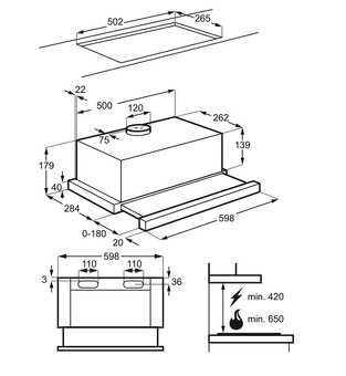 Digestor Electrolux - 5
