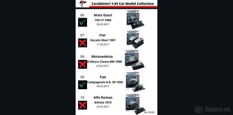 Kupim modely Carabinieri 1:43 - 5