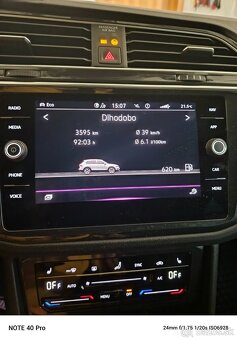 VW Tiguan Elegance 1.5 TS EVO DS7 - 5