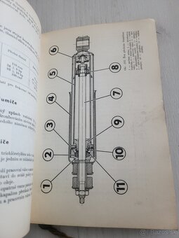 Údržba a opravy vozu ŠKODA 1000MB A Škoda 1100MB - 5