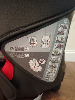 Britax Römer Evolva SL - 5