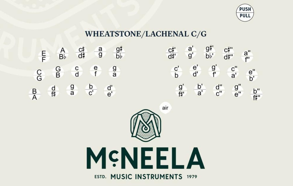 Harmonika - Anglo koncertína - 6