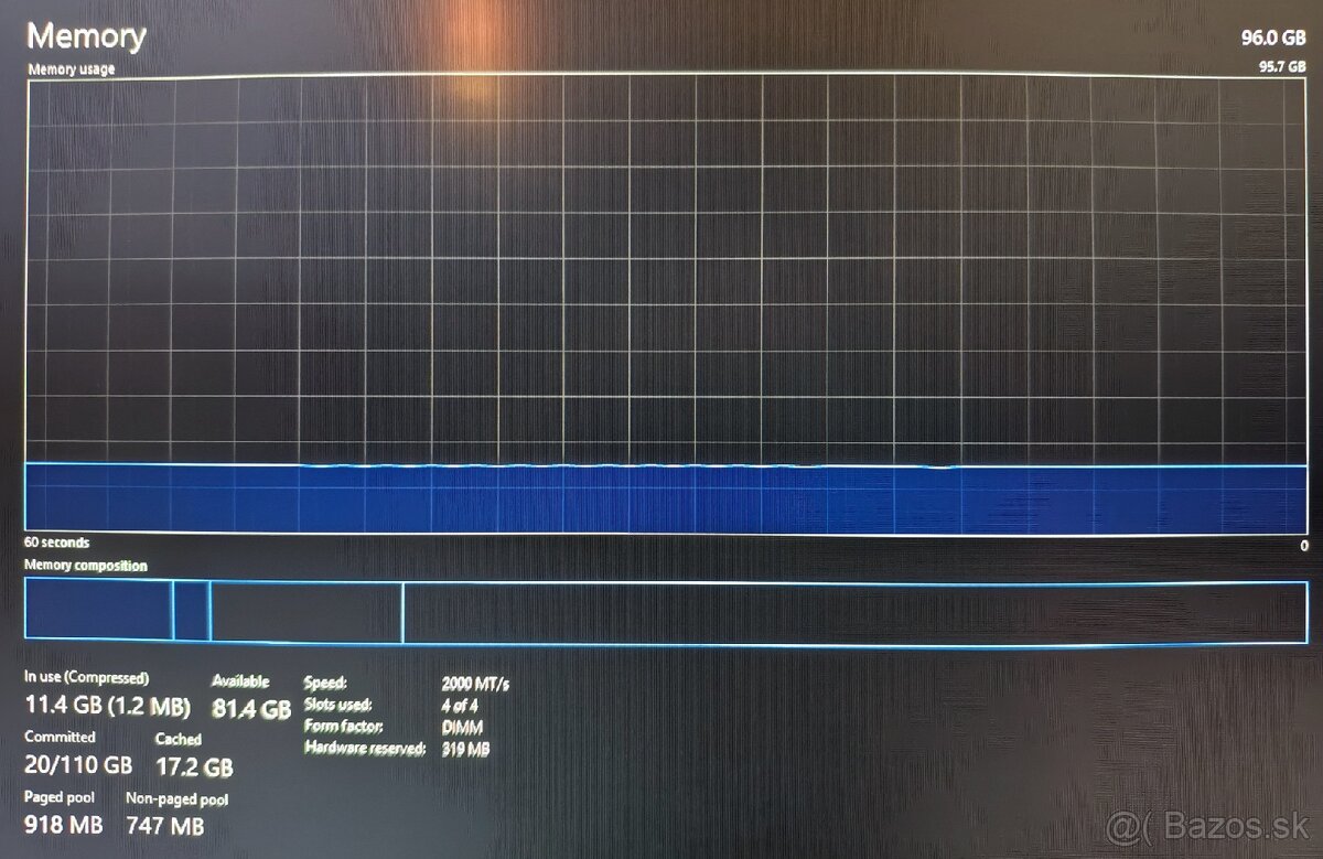 HP OMEN 45L GT22 – i9‑13900K, RTX 4080, 96 GB RAM - 6