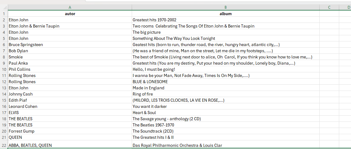 Predám CD hudba - 6