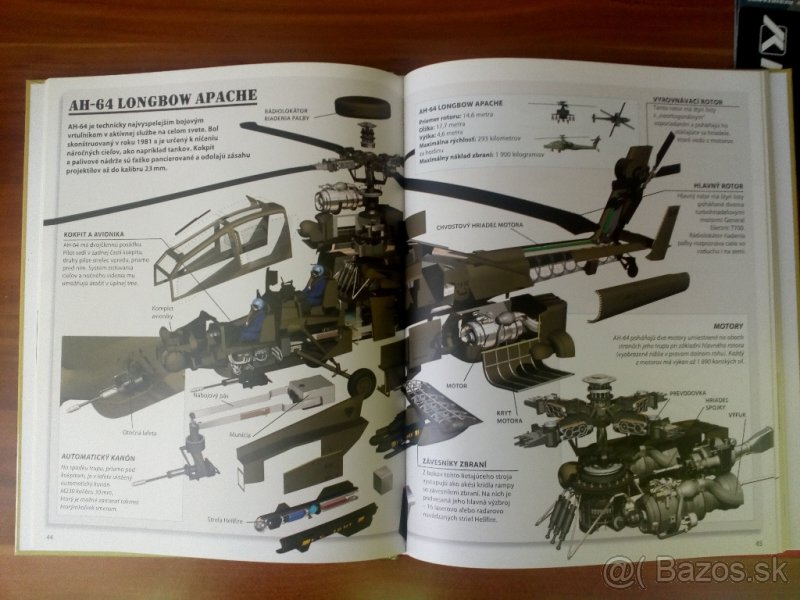 Knihy encyklopédia - 6