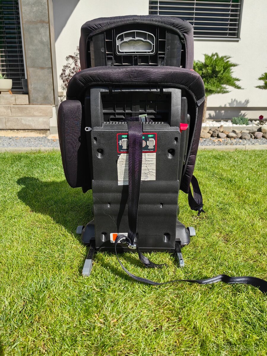 Autosedačka 9-36kg - 6