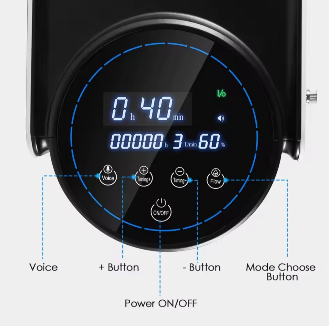 Kyslíkový koncentrátor + OXYMETER ZDARMA - 6