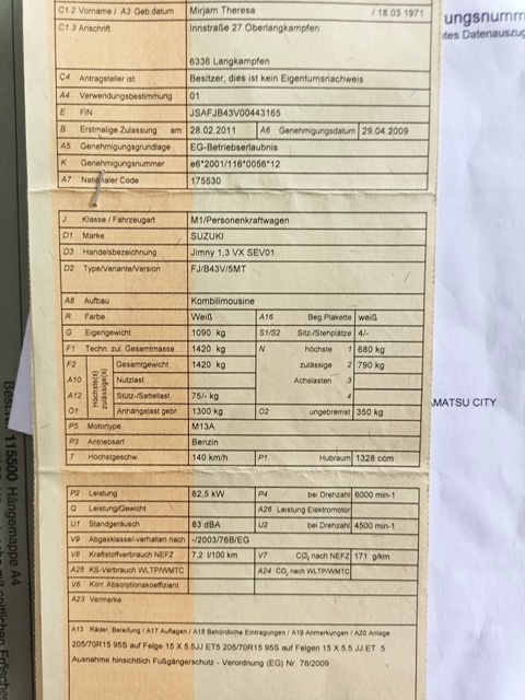 SUZUKI JIMNY — na predaj / aj na splatky - 6