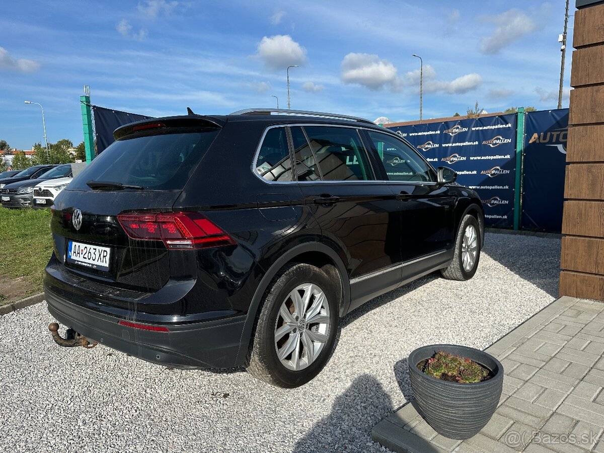 VW Tiguan 1.5tsi-rv:2020--169tis km-----PANORAMA----- - 6