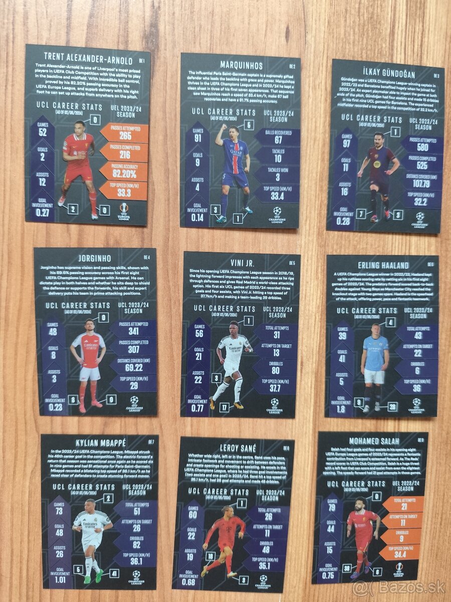 Futbalové kartičky Match Attax 2024/25 - 6