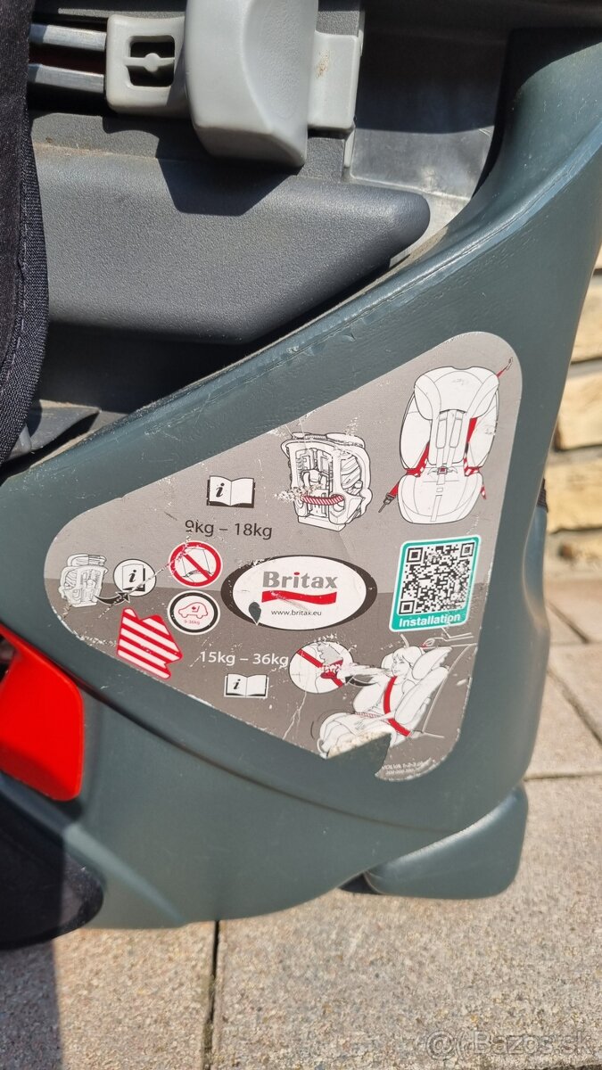 ZLAVA Autosedačka BRITAX RÖMER Evolva 123 plus 9-36kg - 6