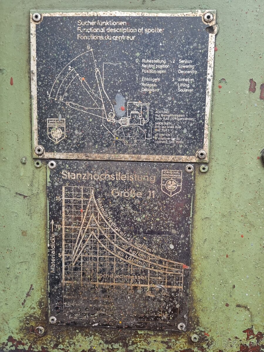 Kombinované profilové nožnice s dierovacom - 6