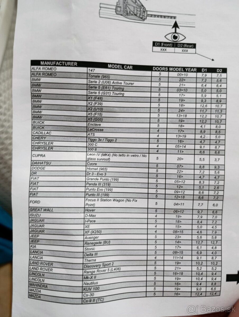 Predám strešný nosič Menabo - 6