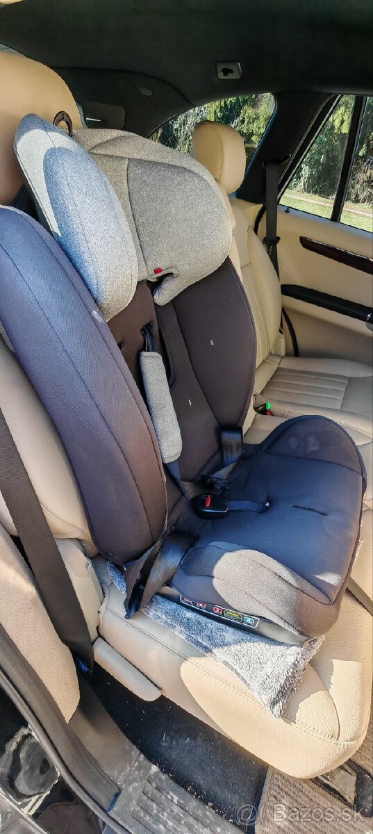 Autosedačka Mama kiddies - 6