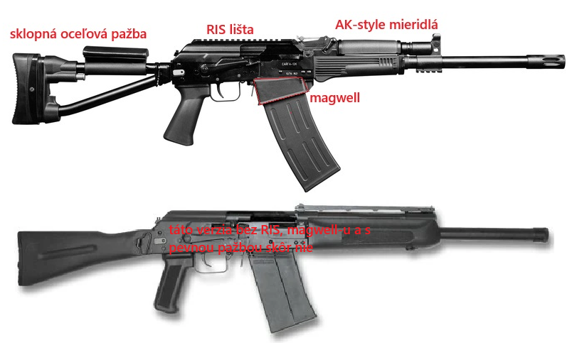 Kúpim brokovnicu SAIGA 12 - 6
