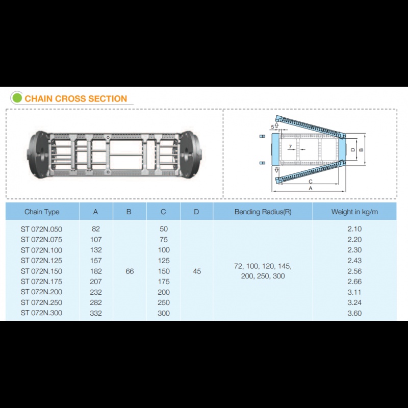 Energetická reťaz ST072 - 6