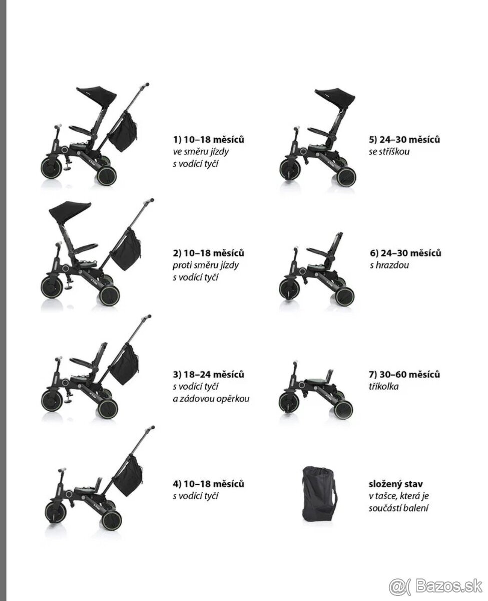 Trojkolka Zopa X trike - 6